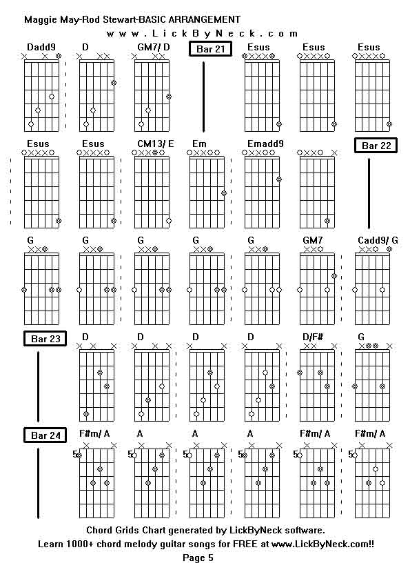 Chord Grids Chart of chord melody fingerstyle guitar song-Maggie May-Rod Stewart-BASIC ARRANGEMENT,generated by LickByNeck software.